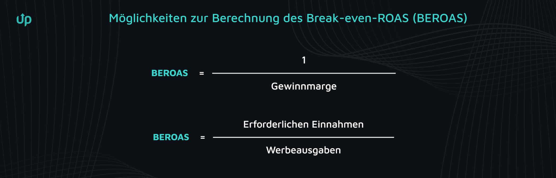 Formel zur Berechnung des Break-even-ROAS (BEROAS)