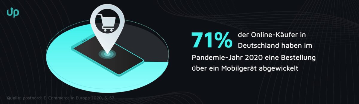 exit intent popups