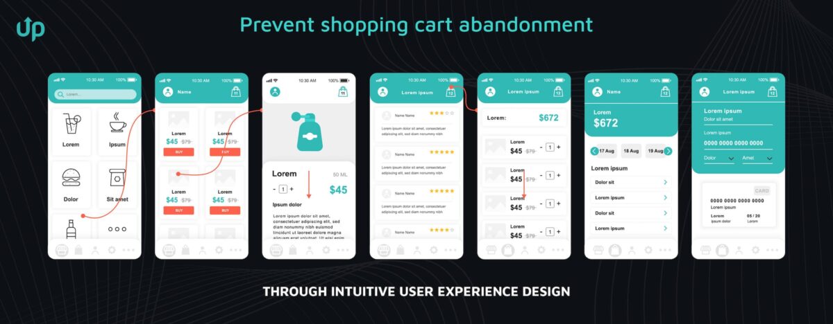 reduce shopping cart abandoners