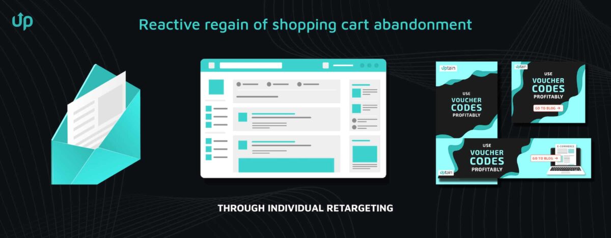 shopping cart abandoner email