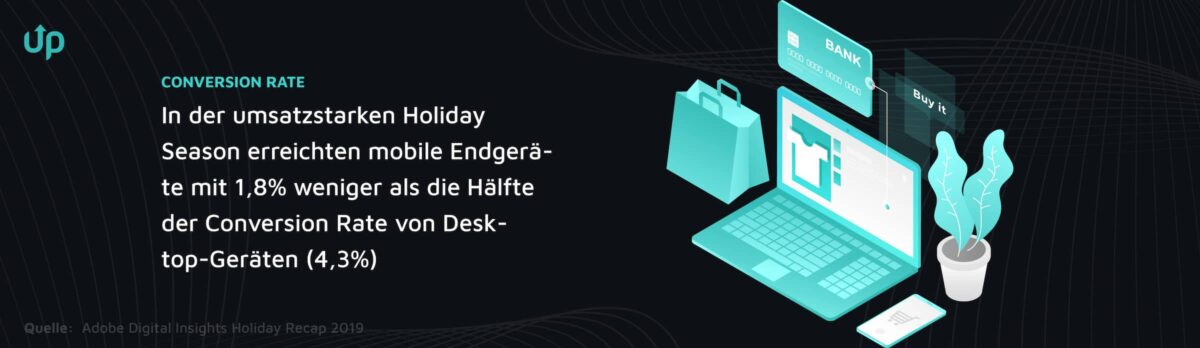 mobile warenkorbabbrüche conversion rate