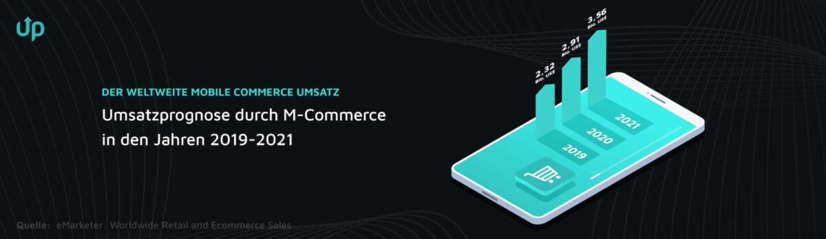 mobile commerce umsatz