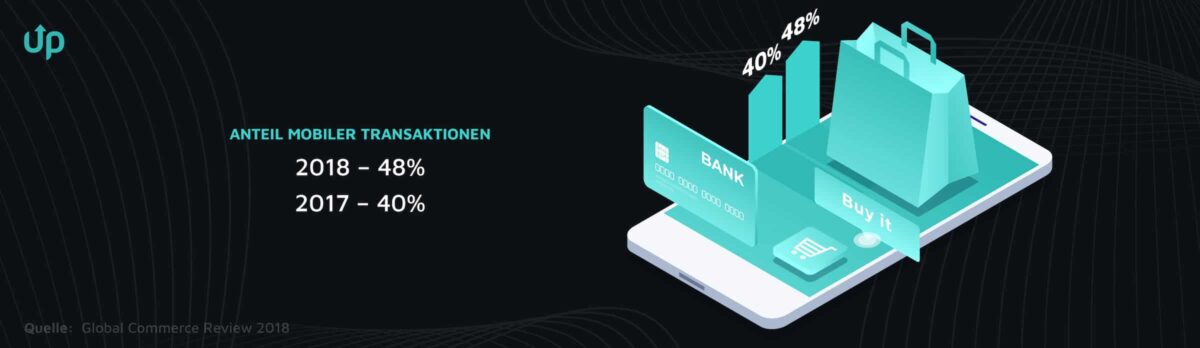mobile transaktionen online shop