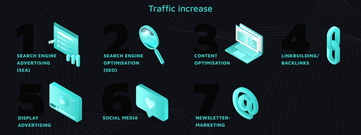 traffic and conversion optimisation in ecommerce