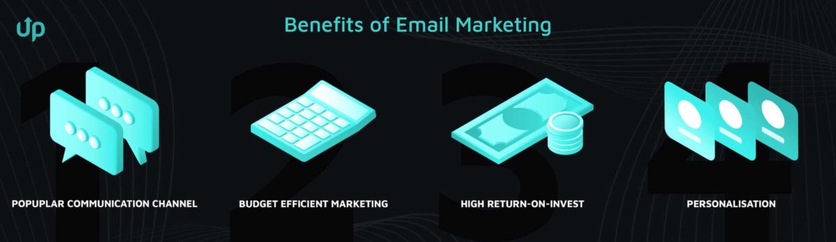email marketing online shop