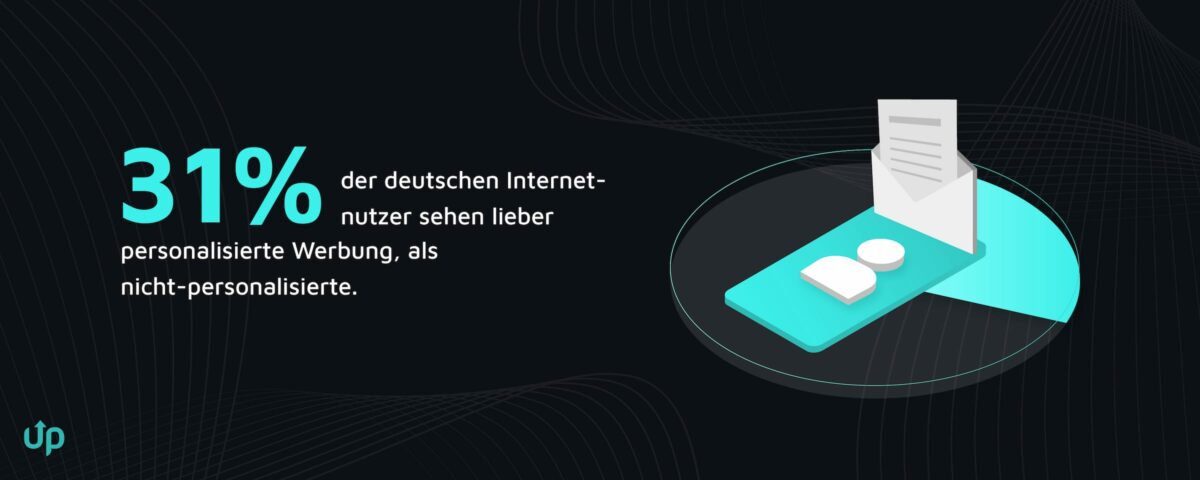 kunden segmentierung