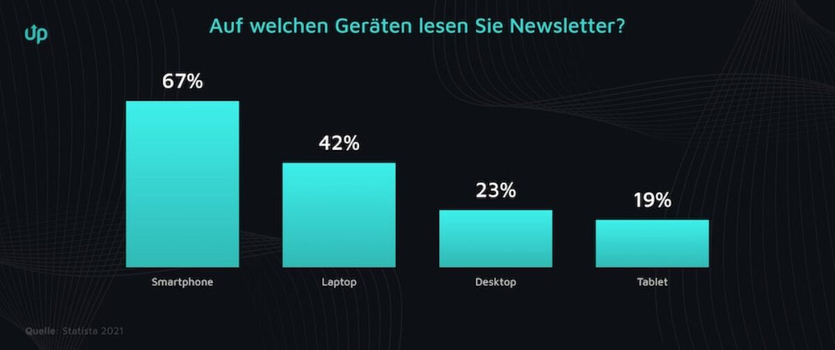 aufbau newsletter