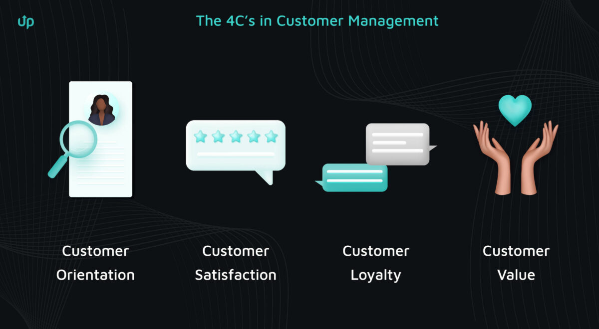 customer management